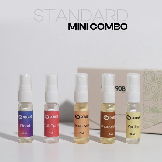 Mini Pack Car Perfume Combo Standard Perfume